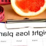 Weight Loss: Choosing the Right Diet Plan for You