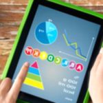 Calorie Counting: Your Weight Loss Basics