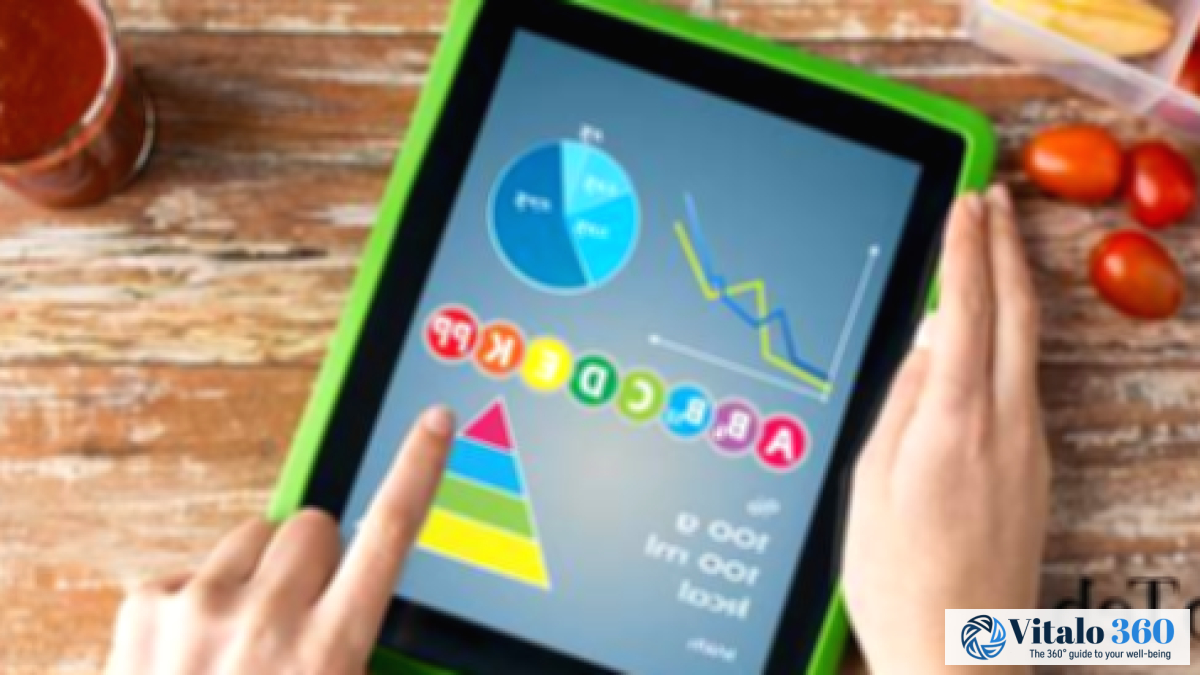 Calorie Counting: Your Weight Loss Basics