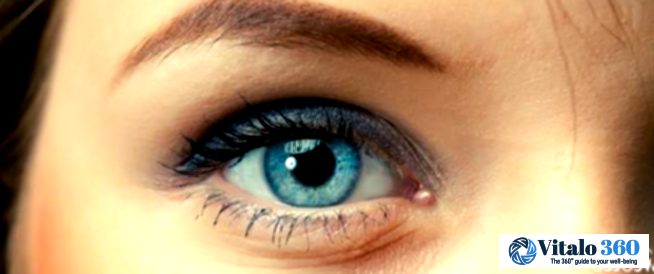 Your Eyes: A Window to Your Health? Exploring Iridology.