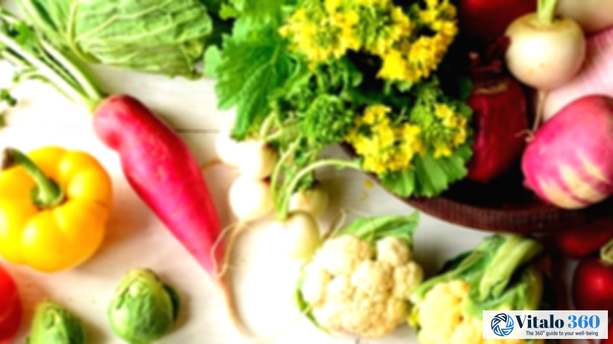 Folic Acid Deficiency: Symptoms & Natural Food Sources